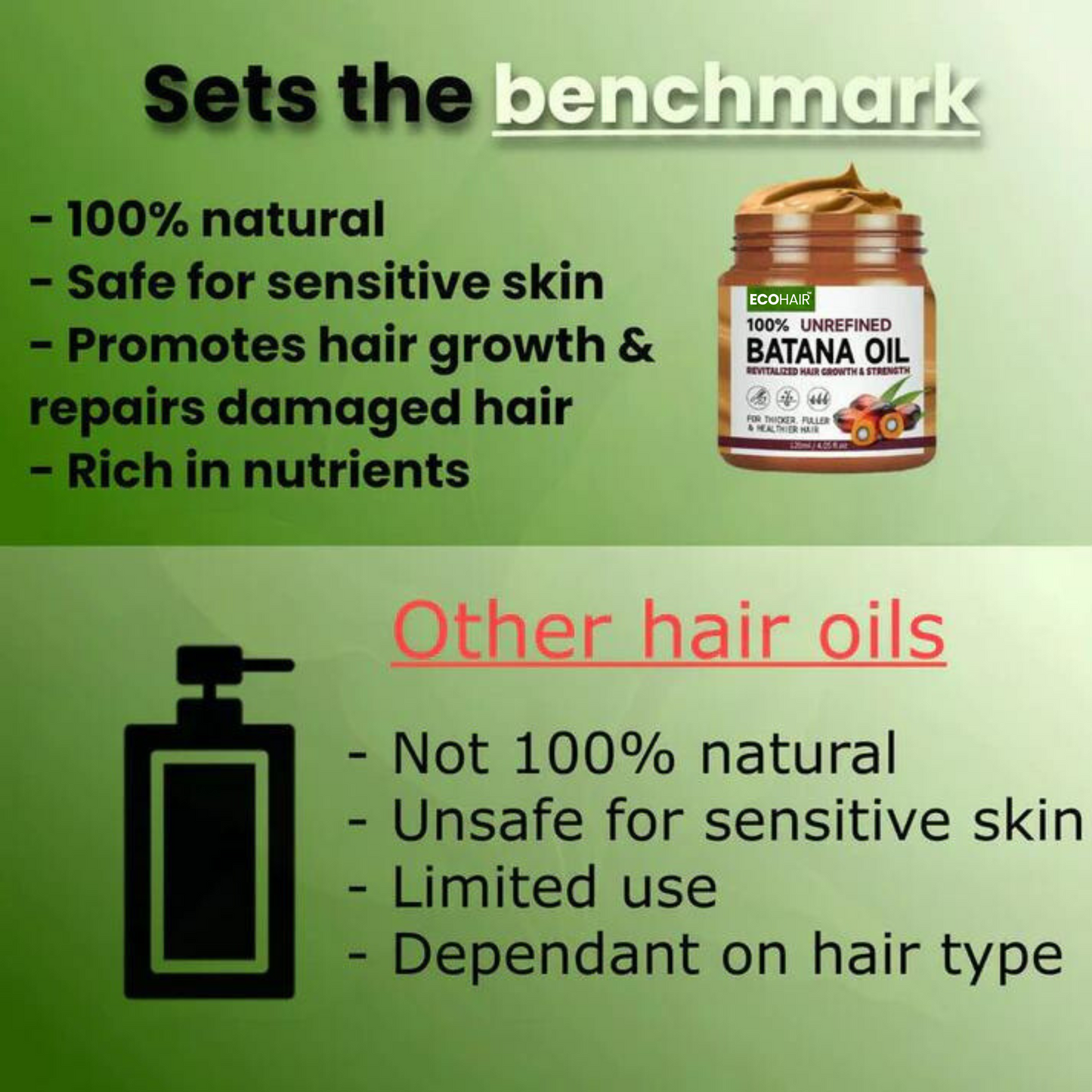 ECOHAIR™ Batana Hair Oil